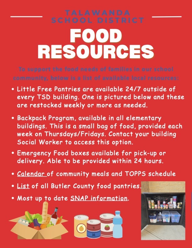 Food Resources Info